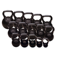 Premium Kettlebells