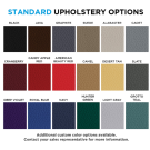 Picture of PLS–0300 Lat Pulldown